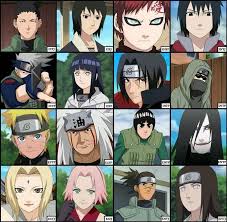 The Top Row Is All In J So Gaara Is Infj Anime Texte