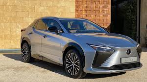 Image result for Either 2023 RZ