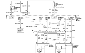 diagram 2008 gmc yukon abs wire diagram full version hd quality wire diagram trendiagram eusi it 2008 gmc yukon abs wire diagram full