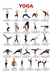 Asanas Yoga Printable Yoga Poses Chart Yoga Poses Names Yoga Asanas Names