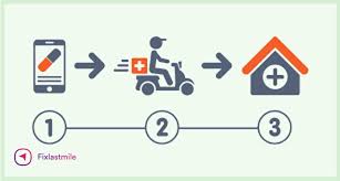 Deliver Medicines At A Lightning Speed Medicine Delivery App Delivery