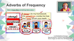 Bu yildan oliy o'quv yurtlariga imtihon topshirganda cefr yoki chet tilini bilish darajasi testidan tegishli sertifikatga ega bo'lgan yoshlarimizga imtiyozlarga ega bo'lishi katta ushbu maqolamda yuqoridagi savollarga javob berishga harakat qilaman. English Cefr Year 3 Revision 1 Youtube