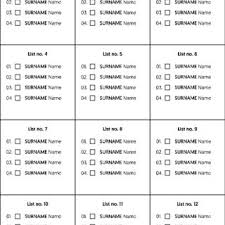 Pdf Ballot Paper Design And Vote Spoiling At Polish Local Elections Of 2014 Establishing A Causal Link