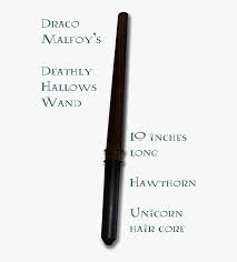 His father was imprisoned in azkaban. Draco Malfoy Wand 1 Hd Png Download Transparent Png Image Pngitem