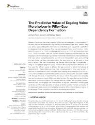 The law of attraction is a new age belief based on the concept that like attracts like and that by focusing on positive thoughts, such as affirming to yourself that you will win a million dollars, your thoughts and affirmations will subsequently manifest themselves by granting you the one million dollars. Pdf The Predictive Value Of Tagalog Voice Morphology In Filler Gap Dependency Formation