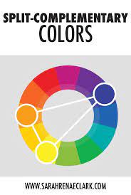 Understanding Color Theory The Basics Sarah Renae Clark Coloring Book Artist And Designer Split Complementary Colors Split Complementary Complementary Colors