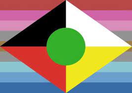 For a pride flag list of all sexuality flags and gender flags included in the lgbtq+ community, which are often showcased at their parades and events, check out the chart. Pin On Lgbtqia2s
