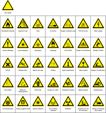 Sign Hazard Warning Clip Art Vector Comes With 1 Files In Svg Format Description From 4vector Com I Searc Safety Signs And Symbols Hazard Symbol Hazard Sign