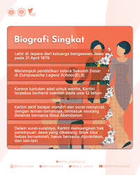 Bem Kema Unpad On Twitter Selamat Hari Kartini Tanggal 21 April Merupakan Hari Lahir Ibu Kartini Dan Diperingati Sebagai Hari Kartini Seorang Pelopor Emansipasi Wanita Indonesia Terimakasih Ibu Kartini Dengan Jasamu Kau