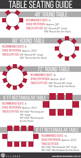 Table Seating Guide Tablecloth Sizing Space Per Person And How Many Fit At Each Size Table Ever W Plan Your Wedding Wedding Seating Wedding Planning Tips