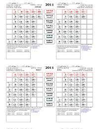 Sedangkan akhir tahun 2011 (masehi) bertepatan dengan tanggal 6 shofar 1433 (hijriyah), 5 sapar 1945 (jawa), 13k margasira 1948 (candra), dan 10 kasa 1934 (surya). Kalender 2011 Dan Kalender Islam 1432 H