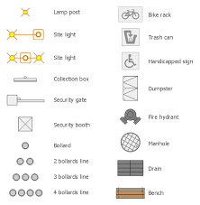 Trash Can Site Light Security Gate Security Booth Manhole Lamp Post Landscape Architecture Plan Site Plans Landscape Design Drawings