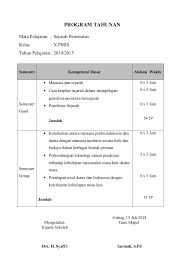 Mata pelajaran sejarah indonesia merupakan mata pelajaran wajib di jenjang pendidikan menengah (sma/ma dan smk/mak). Last Ned Rpp Sejarah Indonesia Kurikulum 2013 Idahomegabest S Blog