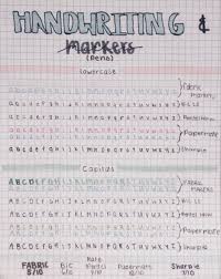 Handwriting Practice Inspo In 2020 Handwriting Examples Bullet Journal Hand Lettering Handwriting Alphabet