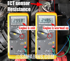 Visual inspection, oil check, scan tool testing, waveforms. Engine Coolant Temperature Sensor How It Works Symptoms Problems Testing