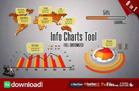 pie graph archives free after effects template videohive