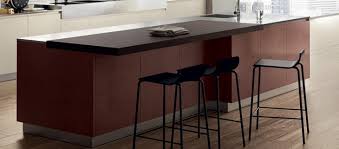 Para practicar, tras oír la expresión en español haz una pausa en tu reproductor para que puedas pronunciar el correspondiente término en inglés antes de oír la respuesta. Una Cocina Con Isla El Oasis Practico De Tu Vivienda Cocina Barcelona