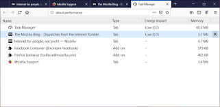 There are several standalone download manager programs available. Task Manager See What Tabs Or Extensions Are Slowing Down Firefox Firefox Help