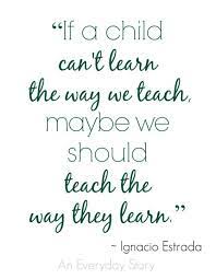 Pin On Education