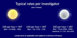 They are hired professionals with specialization in surveillance, research and many other forms of investigations. Private Investigator Fees How Much Is It Going To Cost Me