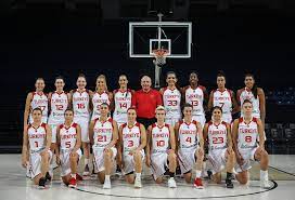 A milli kadin basketbol takimi haber ve haberleri! Potanin Perileri Dunya Kupasi Yolunda Ntvspor Net