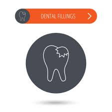 Very hot or cold foods and beverages can disrupt the bond of fillings. White Fillings Aftercare Springdale Dental Centre