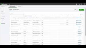 How To Merge Your Chart Of Accounts In Quickbooks