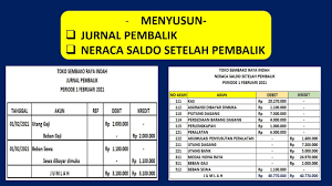 Jurnal pembalik pada dasarnya sama dengan ayat jurnal penyesuaian, perbedaannya untuk memperjelas rekening yang didebet pada ayat jurnal penyesuaian akan berikut ini beberapa contoh kasus yang bisa kamu pelajari untuk membuat jurnal pembalik: Jurnal Pembalik Dan Neraca Saldo Setelah Pembalik Perusahaan Dagang Youtube