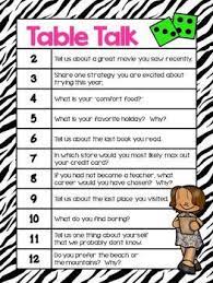 Faculty Meeting Fun And Team Building Fun Team Building Activities Teacher Team Building Team Building Games