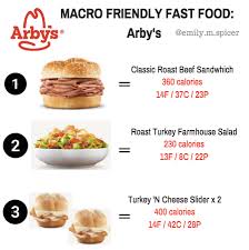Emily Spicer Arby S Macros For You I Love This Place Here Are My Top 3 Picks At Arby S I Love Their Classic Roast Beef And Will Eat It As One Of