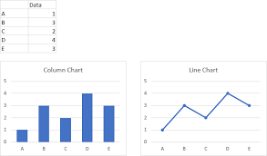 Check spelling or type a new query. Add A Horizontal Line To An Excel Chart Peltier Tech