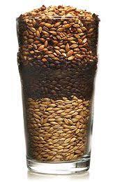 What Is Diastatic Power Definition And Chart E C Kraus Beer Brewing Home Brewing Beer Craft Beer Brewing