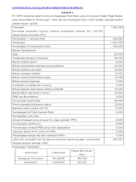 Contoh soal pilihan ganda rekonsiliasi bank dan jawabannya. Soal Rekonsiliasi Fiskal Dan Jawaban Peranti Guru