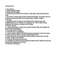 It has two buttons, one for educators that takes you to the educator sign up page and one for students that takes you to another modal which allows you to enter your class code for your enrolled class. The Veldt Comprehension Questions And Answer Key By Dan Hemdal Tpt