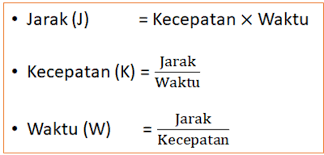 Jarak tempuh 1 + jarak tempuh 2 = jarak total. Kejarcita 1 Bank Soal Sekolah