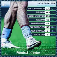 Maybe you would like to learn more about one of these? Jack Grealish Erklart Warum Er Seine Stutzen So Niedrig Tragt Nur Fussball