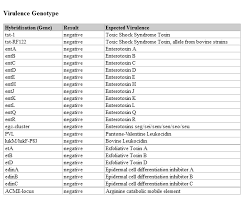 We would like to show you a description here but the site won't allow us. Https Raumberg Gumpenstein At Forschung Infothek Downloads Download File Html Path Tagungen 2femission Immission Laerm 2ffachtagung Emissionsbeurteilung 2019 2f3ev 2019 Zarfel Pdf