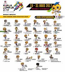 Diskon besar untuk hotel & akomodasi di kuala lumpur, malaysia. Oliver Oziel Oliveroziel01 Twitter