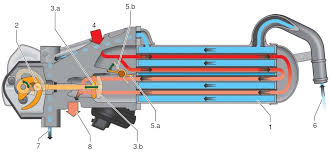 exhaust gas recirculation egr complete guide components x engineer org exhaust gas recirculation egr