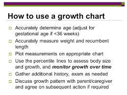 Using Infant Growth Charts In Mtn 016 Mtn Regional Meeting