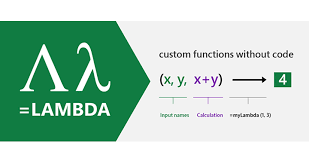 This post is packed with all new star stable codes that all players can use and claim freebies. New Excel Function Redefines Formula Building Fm