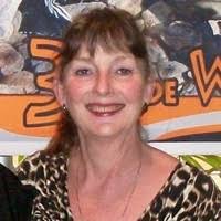 2300+ "Marlys" profiles