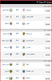Check spelling or type a new query. Ù†ØªØ§Ø¦Ø¬ Ù…Ø¨Ø§Ø±ÙŠØ§Øª Ø¯ÙˆØ± Ø§Ù„Ù€ 32 ÙÙŠ ÙƒØ£Ø³ Ù…ØµØ± ÙˆÙ…ÙˆØ§Ø¹ÙŠØ¯ Ø§Ù„Ù…ÙˆØ§Ø¬Ù‡Ø§Øª Ø§Ù„Ù…ØªØ¨Ù‚ÙŠØ© ÙˆØªÙˆÙ‚ÙŠØª Ù…Ø¨Ø§Ø±Ø§Ø© Ø§Ù„Ø£Ù‡Ù„ÙŠ ÙˆØ¨Ù†Ù‰ Ø³ÙˆÙŠÙ