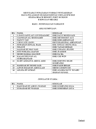 · pada masa ini terjalin hubungan melayu serumpun di kepulauan melayu. Contoh Soalan Sejarah Kertas 3 Bab 4 Tingkatan 4