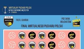 We did not find results for: Trefl Gdansk Wirtualny Puchar Polski Strzalem W Dziesiatke
