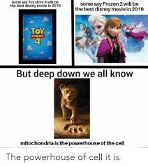 In fact, mrs potts's beauty and the beast might be the best romantic song in disney history. Some Say Toy Story 4 Will Be The Best Disney Movie In 2019 Some Say Frozen 2 Will Be The Best Disney Movie In 2019 Toy 4 Story But Deep Down We