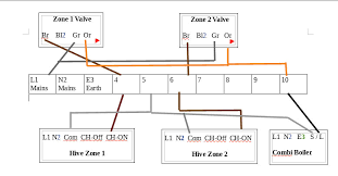 Y plan heating system wiring diagram justlisteddenver net. Hive Multizone S Plan Wiring Diynot Forums