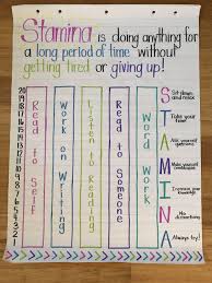 Daily 5 Stamina Chart A Few Peoples Ideas Combined Into