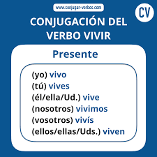 Verbo Vivir En Presente Conjugacion Del Verbo Verbos Presentaciones