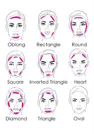 Contour makeup seems easy in theory. How To Contour Your Face Shape Kamdora